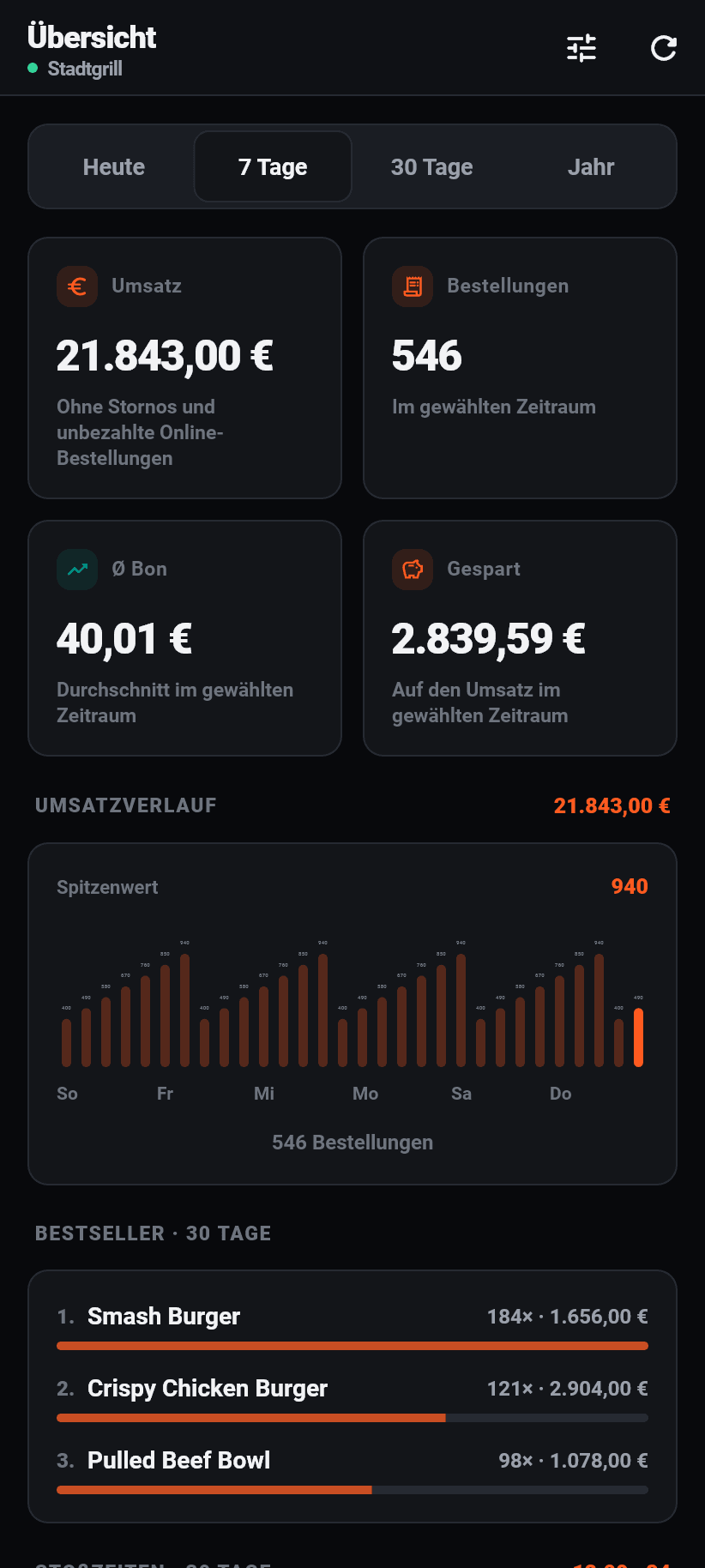 Die Flavoso-App für den Betrieb auf dem Smartphone