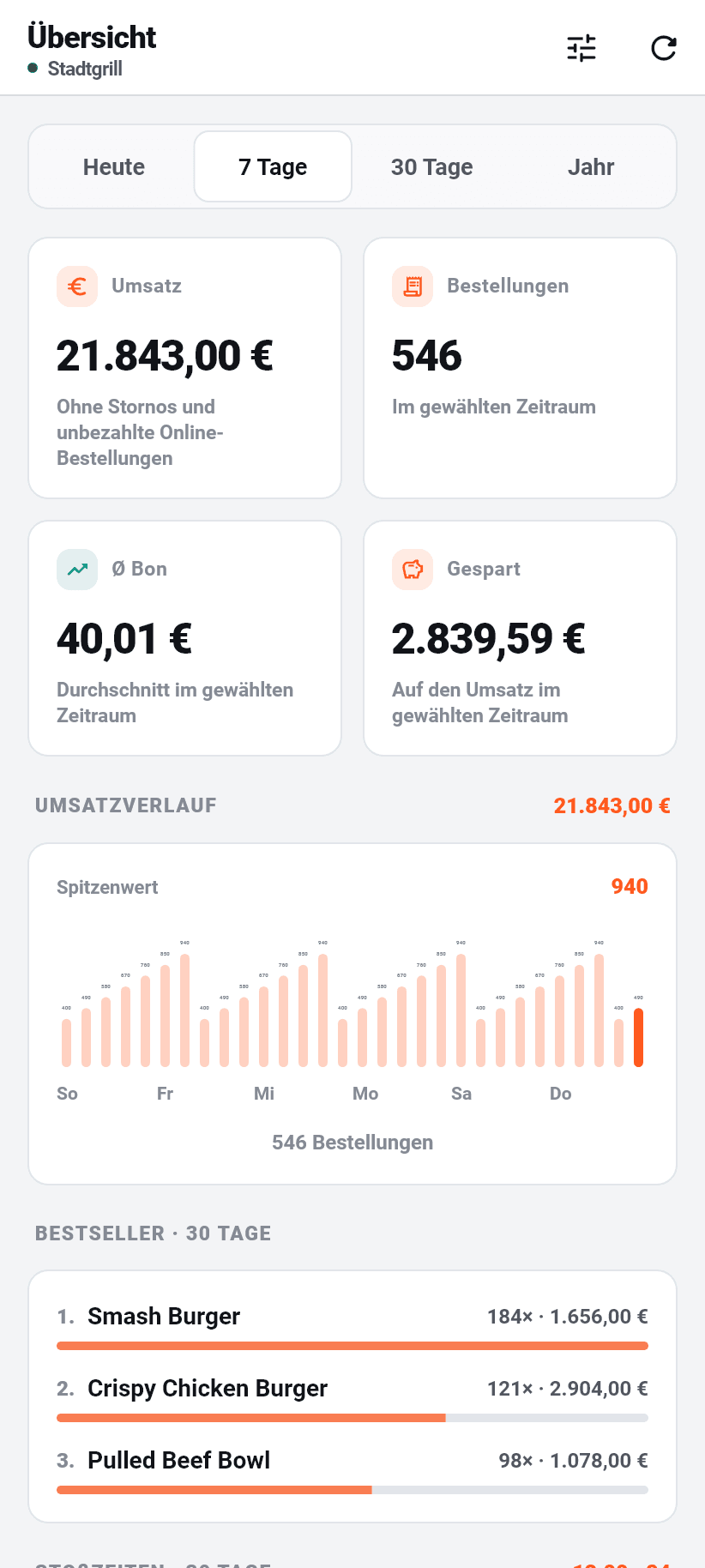 Die Flavoso-App für den Betrieb auf dem Smartphone