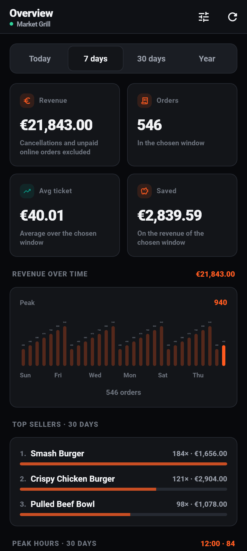 The Flavoso app for the venue on a phone