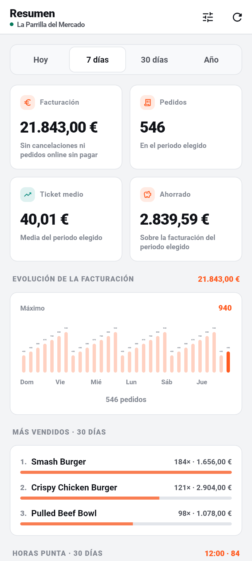 La app de Flavoso para el negocio en el móvil