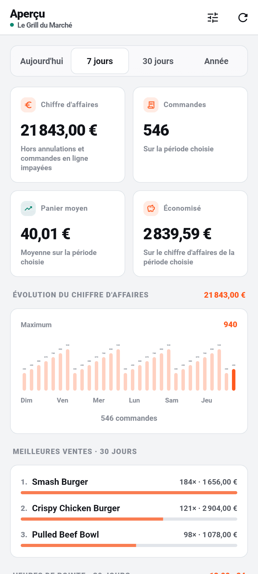 L'application Flavoso pour l'établissement sur smartphone